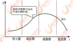 此中互联网企业包罗土巴兔、极客美家、美乐乐